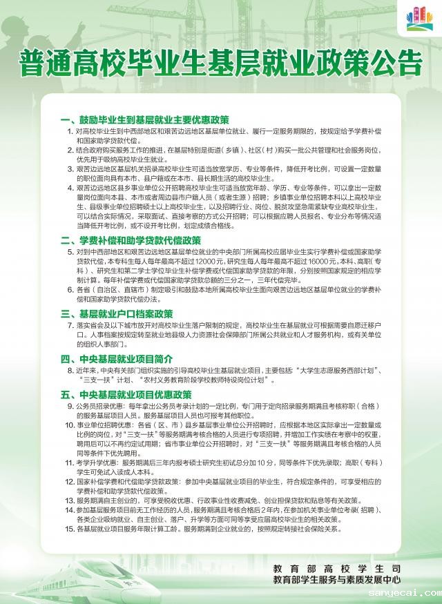 普通高校毕业生基层就业政策公告